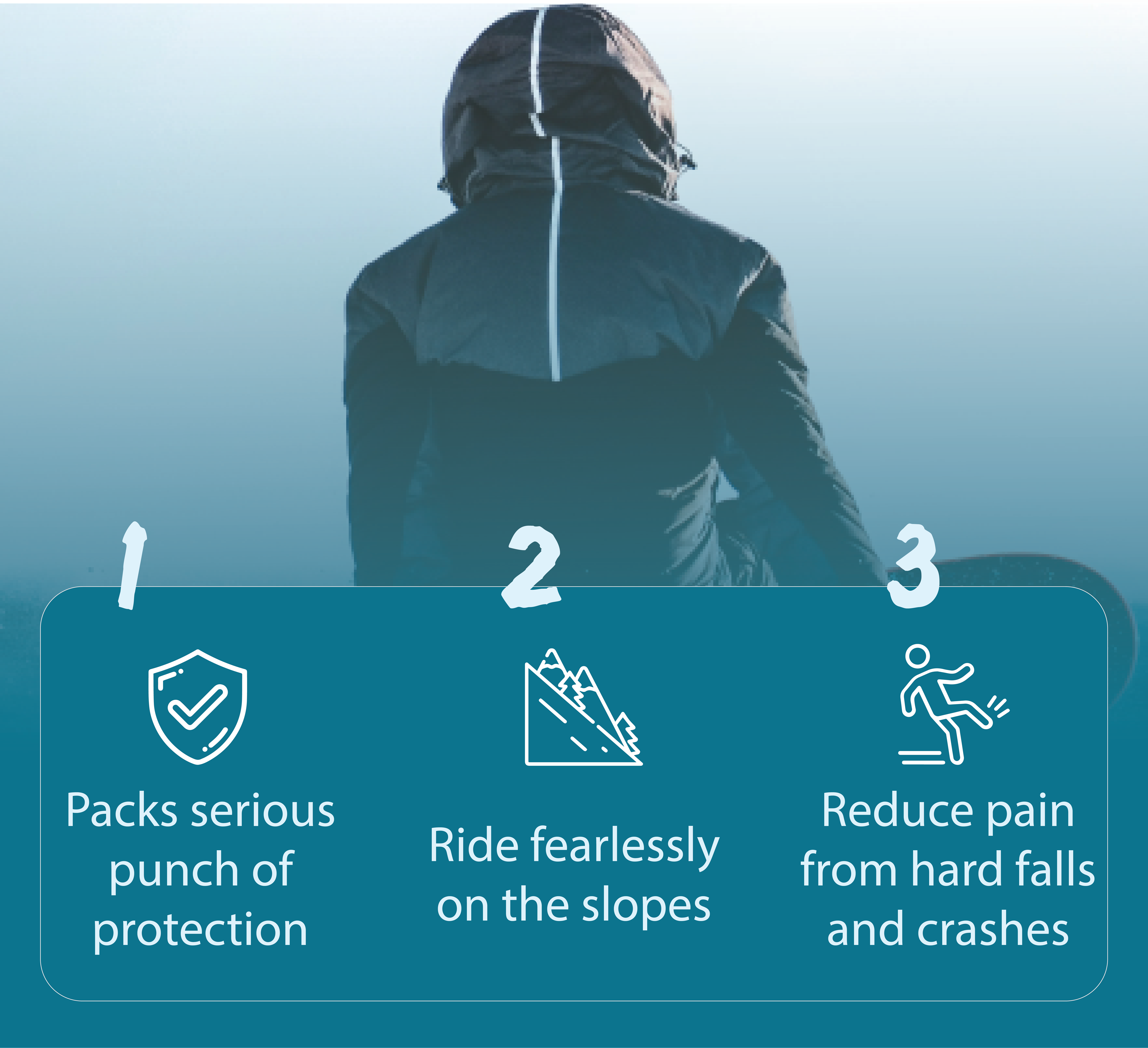 Snowboarding Full Protection Bundle